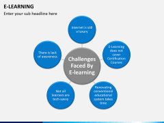 E-learning PPT slide 10