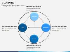 E-learning PPT slide 11