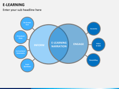 E-learning PPT slide 3