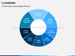 E-learning PPT slide 5