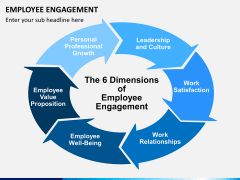 Employee engagement free PPT slide 1