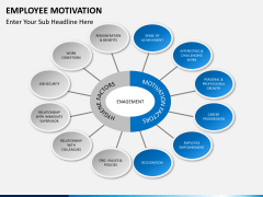 Employee motivation PPT slide 15