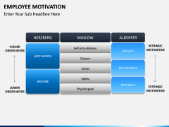 Employee motivation PPT slide 18