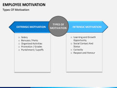 Employee motivation PPT slide 3