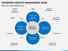 Enterprise Content Management (ECM) PPT slide 11