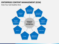Enterprise Content Management (ECM) PPT slide 13