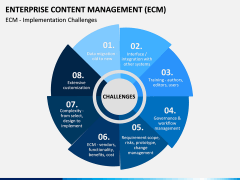 Enterprise Content Management (ECM) PPT slide 14