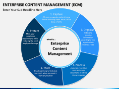 Enterprise Content Management (ECM) PPT slide 4