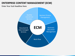 Enterprise Content Management (ECM) PPT slide 7