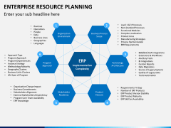 ERP PPT slide 12