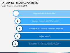ERP PPT slide 19