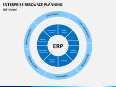 ERP PPT slide 3