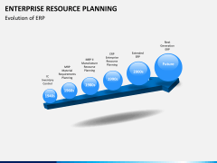 ERP PPT slide 4