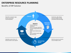 ERP PPT slide 5
