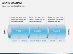 Events diagram PPT slide 10