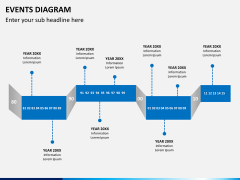 Events diagram PPT slide 2