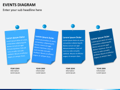 Events diagram PPT slide 4