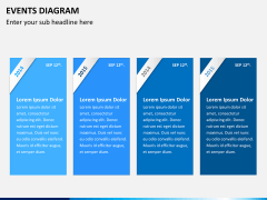 Events diagram PPT slide 5