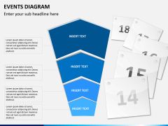 Events diagram PPT slide 6