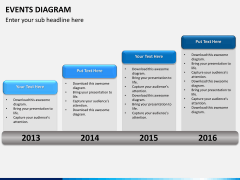 Events diagram PPT slide 7