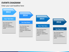 Events diagram PPT slide 8