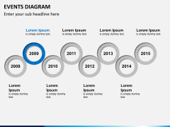 Events diagram PPT slide 9