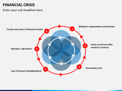 Financial crisis PPT slide 6