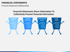 Financial statements PPT slide 5