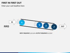 First in first out PPT slide 3