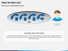 First in first out PPT slide 7