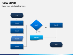 Flowchart PPT slide 1