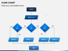 Flowchart PPT slide 4