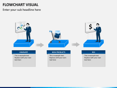 Flowchart visual PPT slide 1