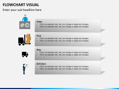 Flowchart visual PPT slide 5