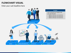 Flowchart visual PPT slide 7