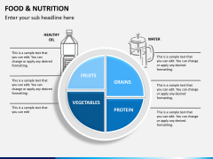 Food and nutrition PPT slide 3