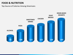 Food and nutrition PPT slide 4