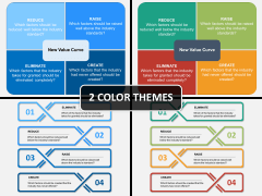 Four Actions Framework PPT cover slide