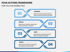 Four Actions Framework PPT slide 1