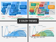 Garther hype cycle PPT cover slide