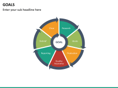 Goals bundle PPT slide 76