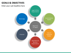 Goals bundle PPT slide 83