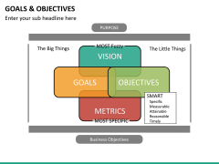 Goals bundle PPT slide 84