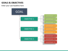 Goals bundle PPT slide 87
