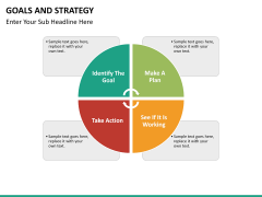 Goals bundle PPT slide 105
