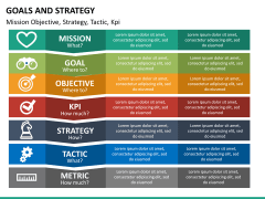 Goals bundle PPT slide 94