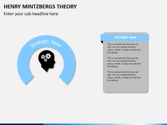 Henry mintzbergs PPT slide 2