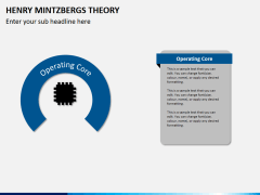 Henry mintzbergs PPT slide 6