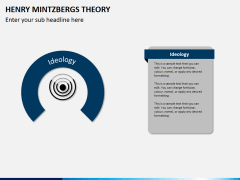 Henry mintzbergs PPT slide 7