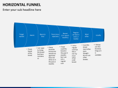 Horizontal funnel PPT slide 9